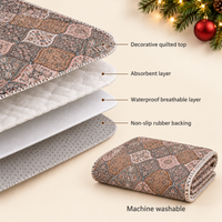 4-layer construction of the washable rug pee pad